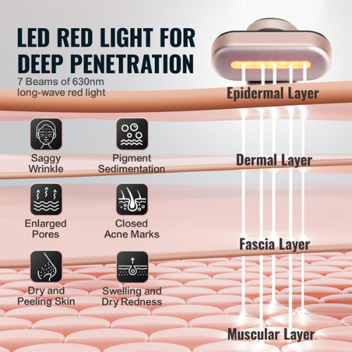 LumiLift Redlight Wand